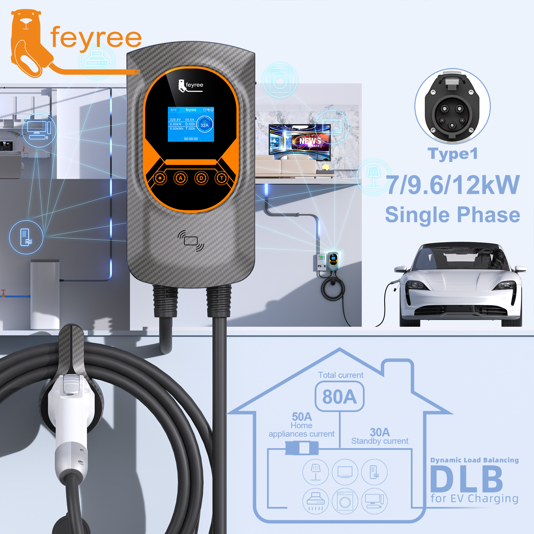 Ev Charger Wallbox - feyree Type 1 7kW 9.6kW 12kW
