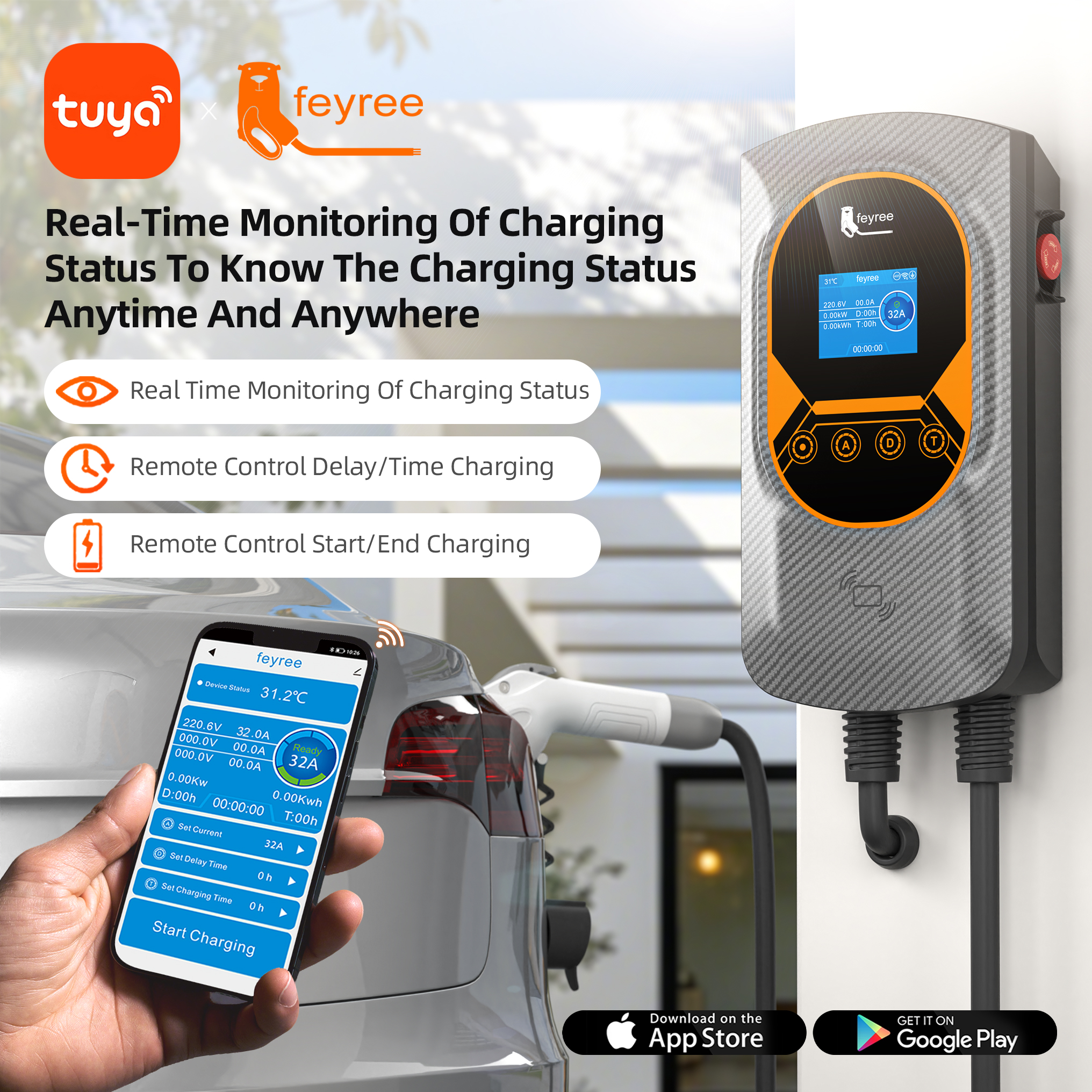 feyree Type 1 7kW 9.6kW 12kW E - Ev Charger Wallbox avis et prix