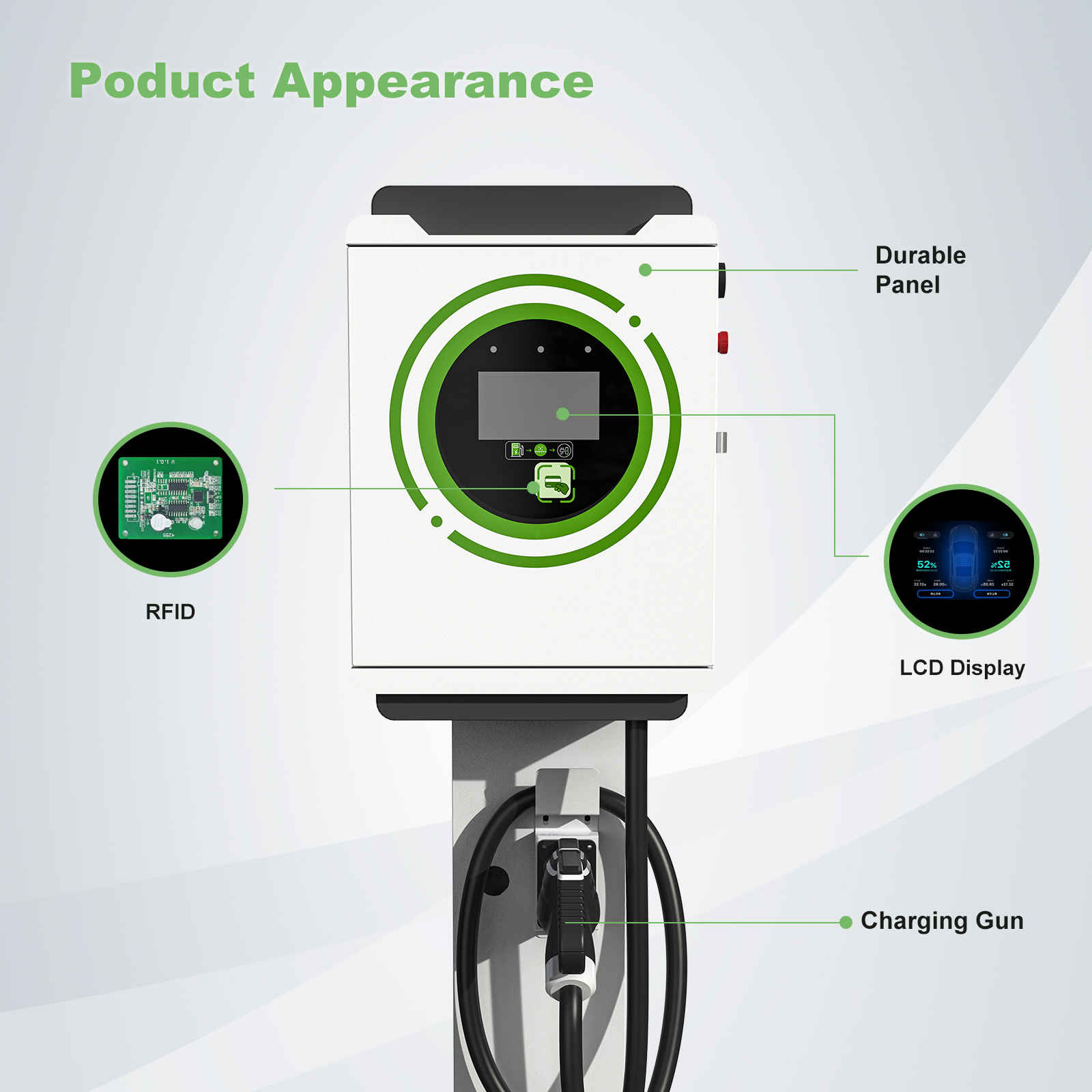 20KW/30KW/40KW DC Fast EV Char - Ev Charger Wallbox avis et prix