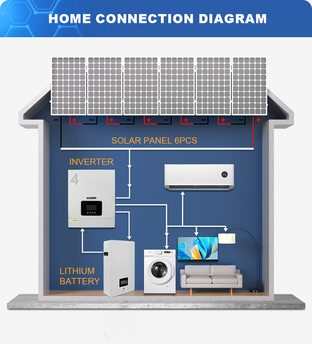 New 4.2kw 24v 230v off Grid In - Hybrid Solar Inverter avis et prix