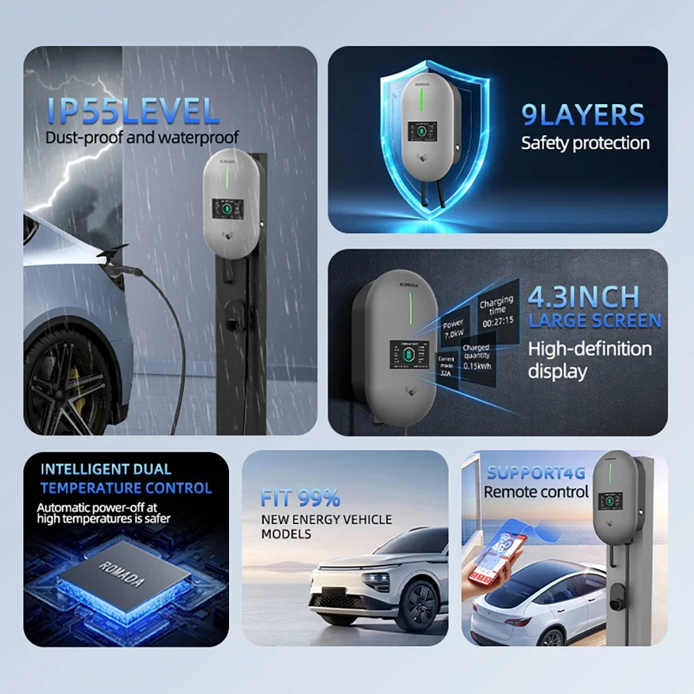 ROMADA EV Charging Station 32A - Ev Charger Wallbox avis et prix