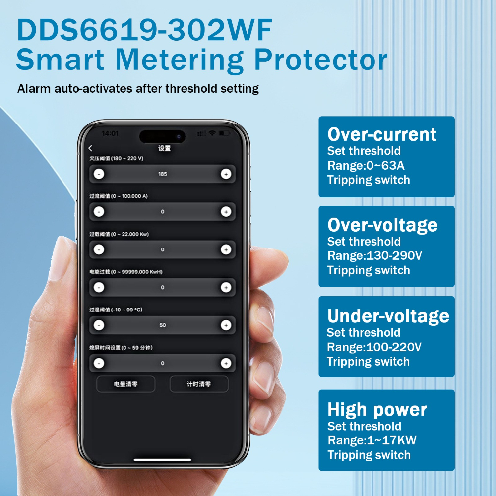 220V AC 63A Multi Function Pow - Ac Surge Protector avis et prix