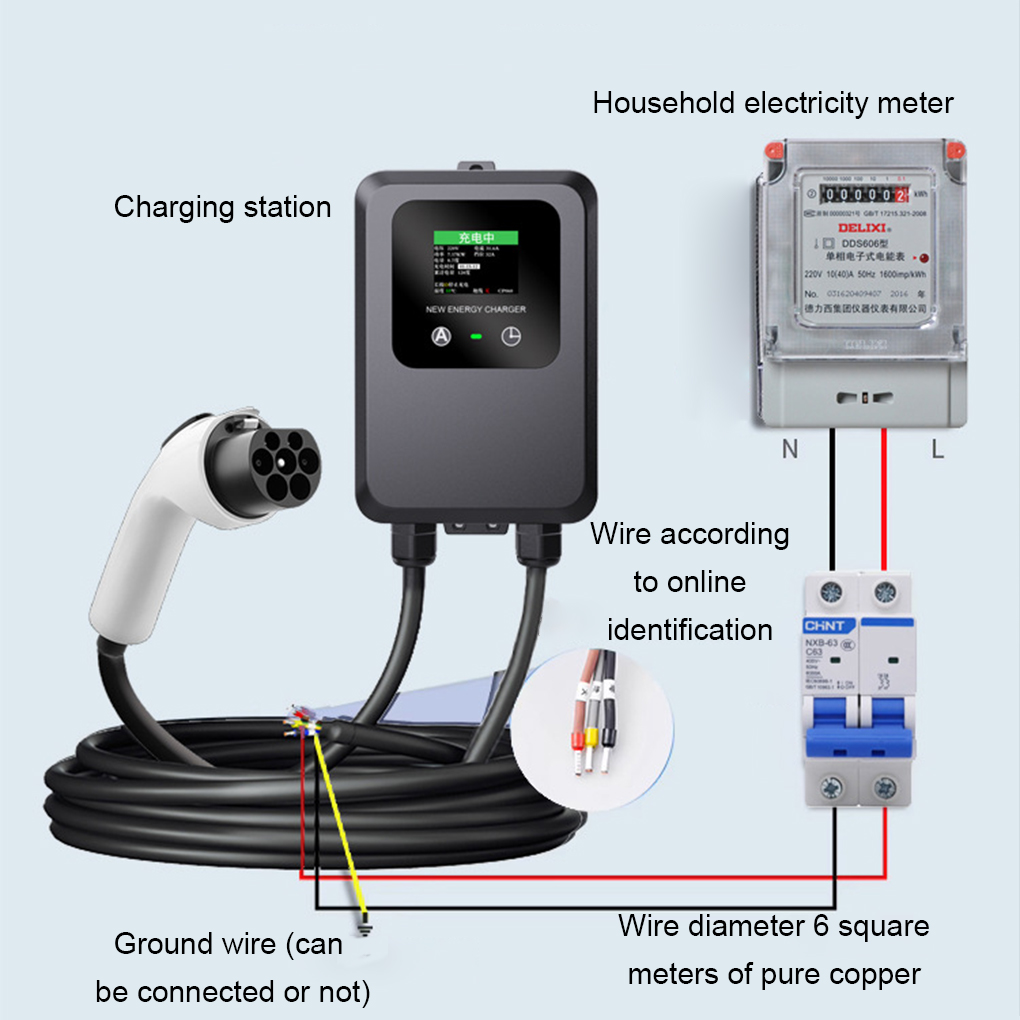 EV Charger 32A-24A-16A-8A 7KW  - Ev Charger Wallbox avis et prix