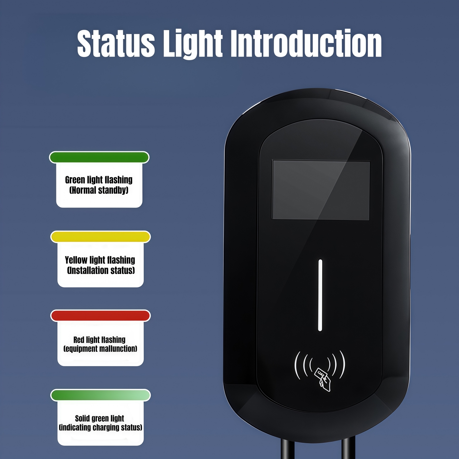 Type1 EV Charging Station 32A  - Ev Charger Wallbox avis et prix