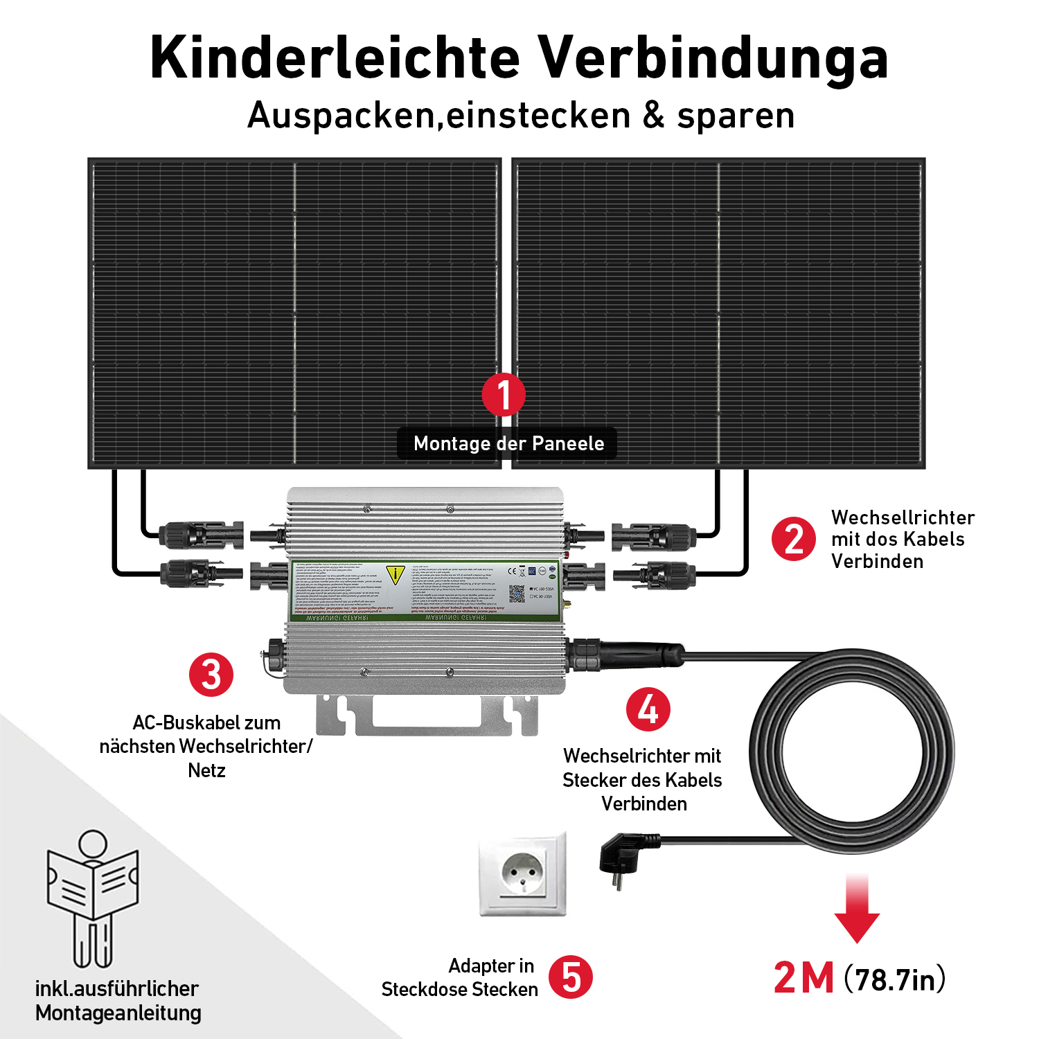 DOKIO Balcony Power Plants Kit - Renewable Energy Systems avis et prix