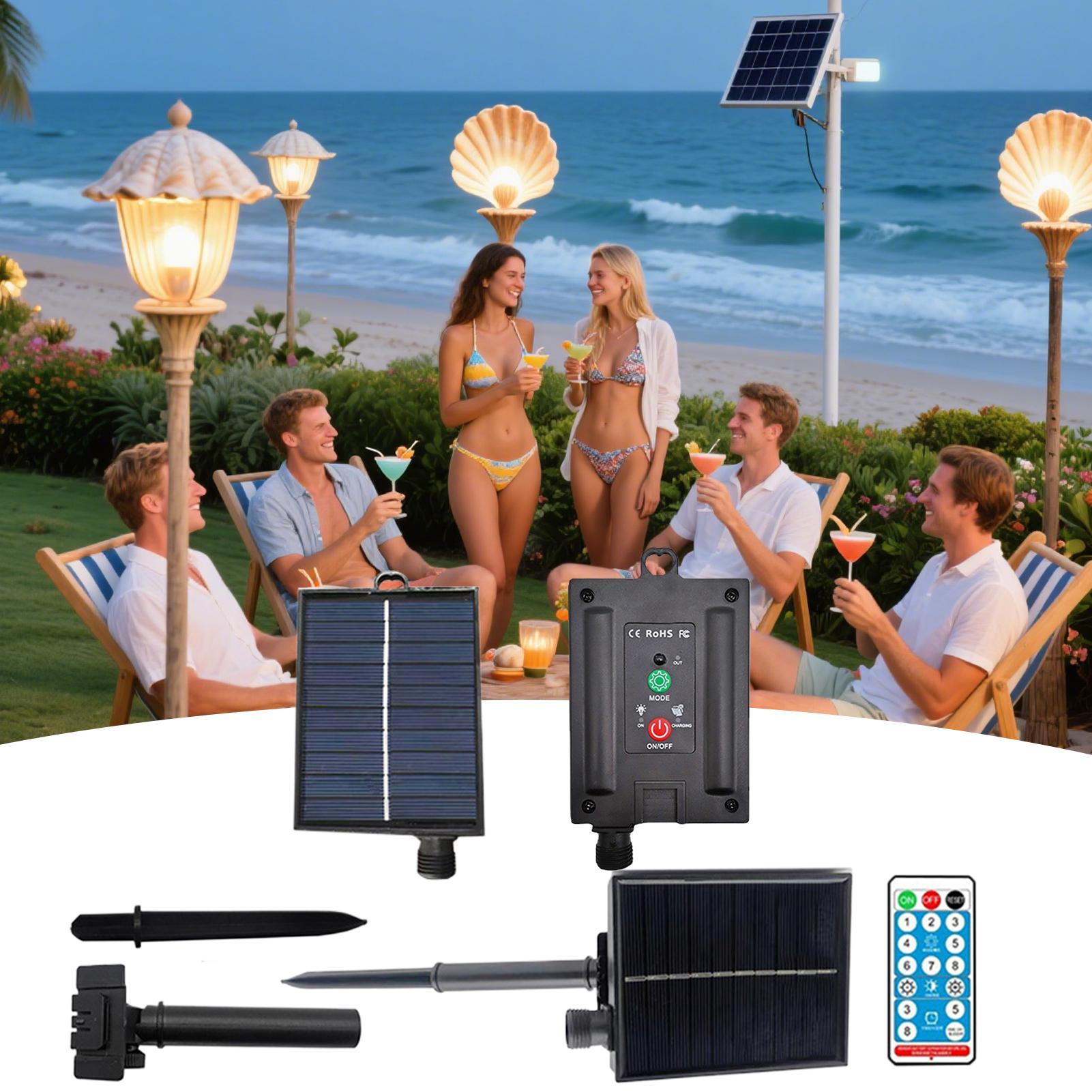 Portable Solar Panel 31V Water - Renewable Energy Systems avis et prix
