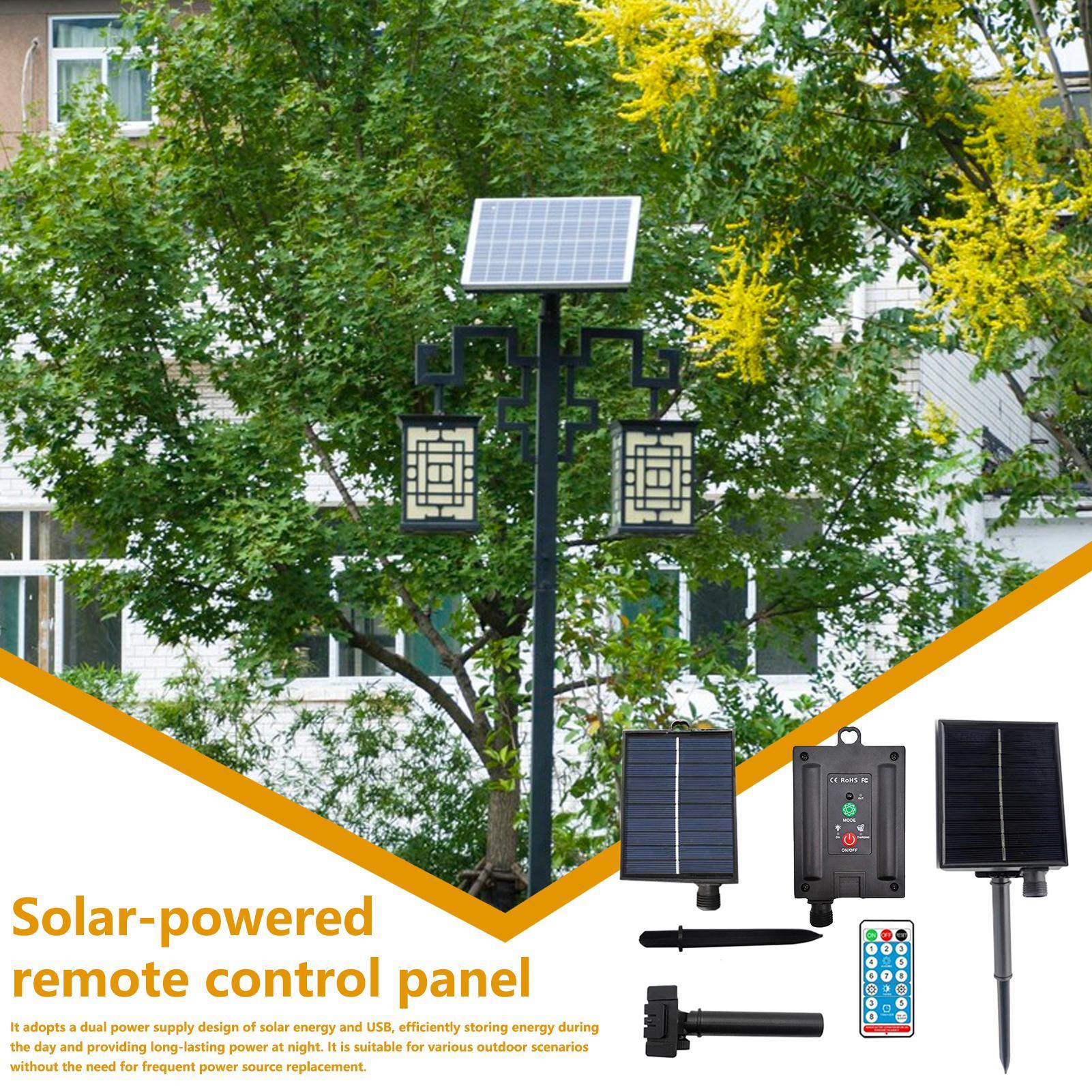 Portable Solar Panel 31V Water - Renewable Energy Systems avis et prix