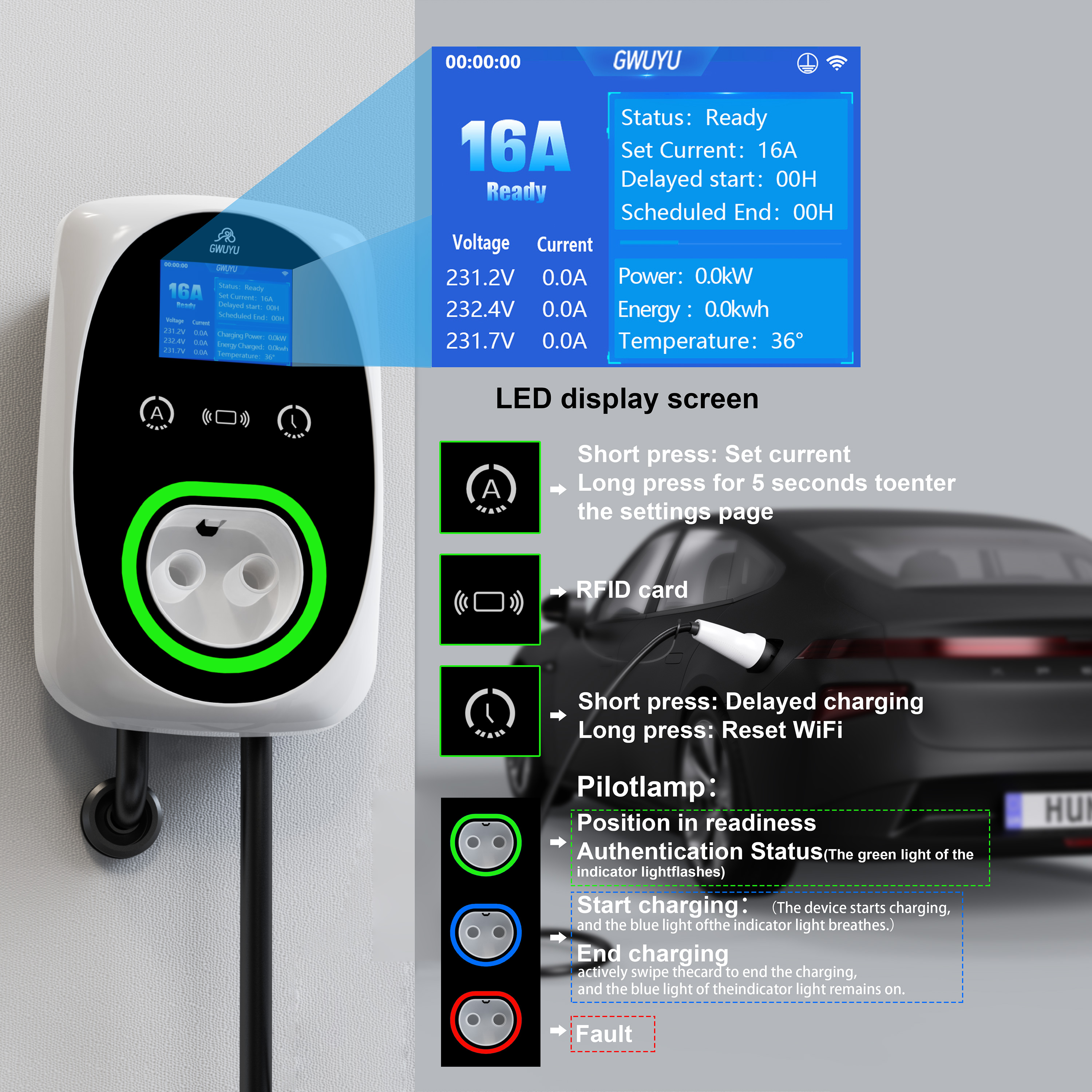 GWUYU EV Charger 32A 7.6KW Ele - Ev Charger Wallbox avis et prix
