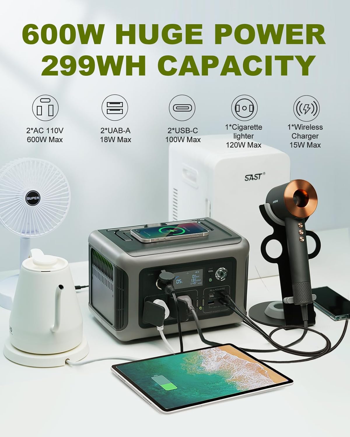 ALLPOWERS R600 299Wh 600W LiFe - Renewable Energy Systems avis et prix