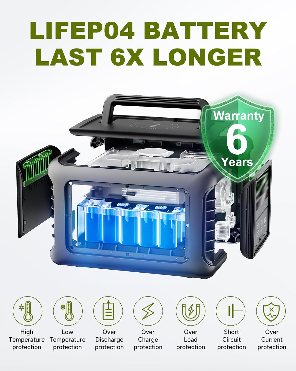 ALLPOWERS R600 299Wh 600W LiFe - Renewable Energy Systems avis et prix