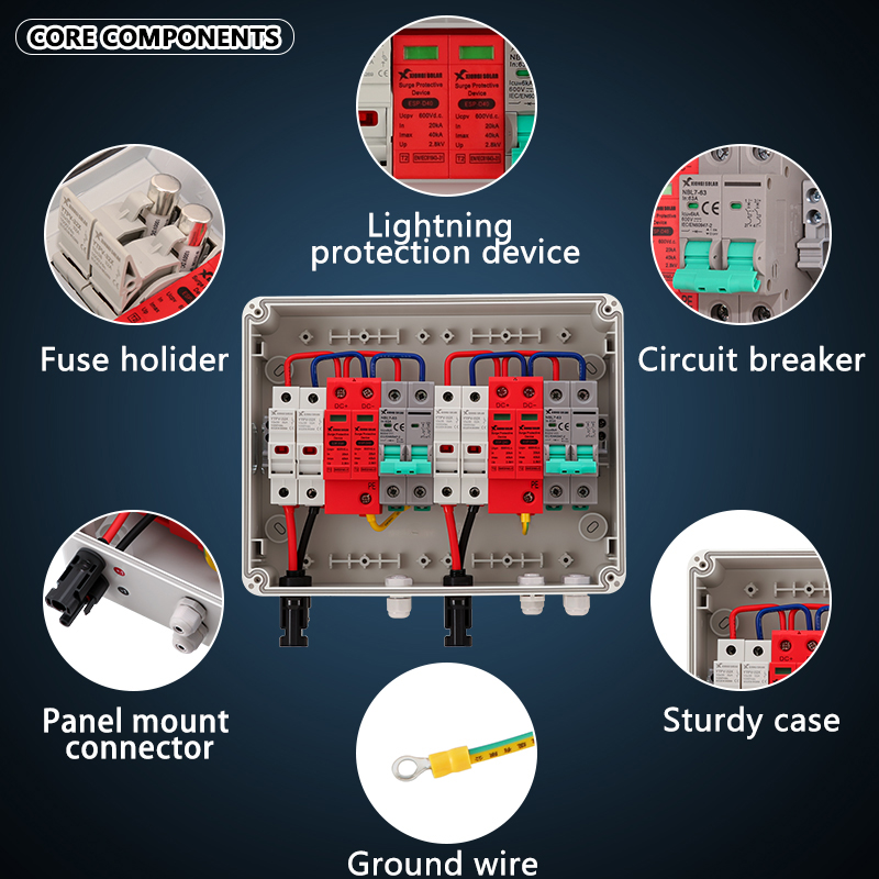 Full Copper Wire PV Combiner B - Renewable Energy Systems avis et prix