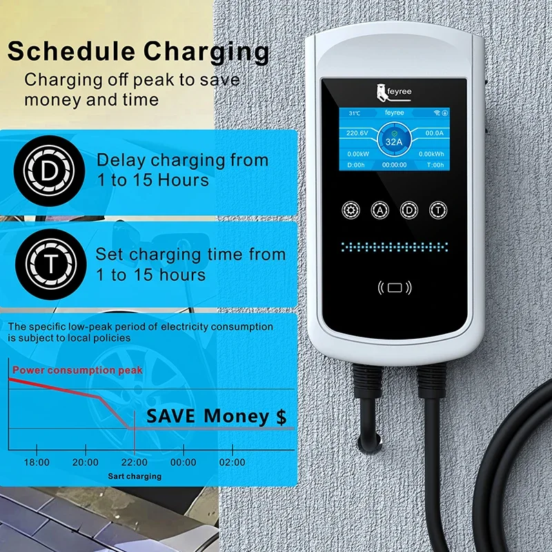 feyree Type2 EV Charger 32A 7. - Ev Charger Wallbox avis et prix