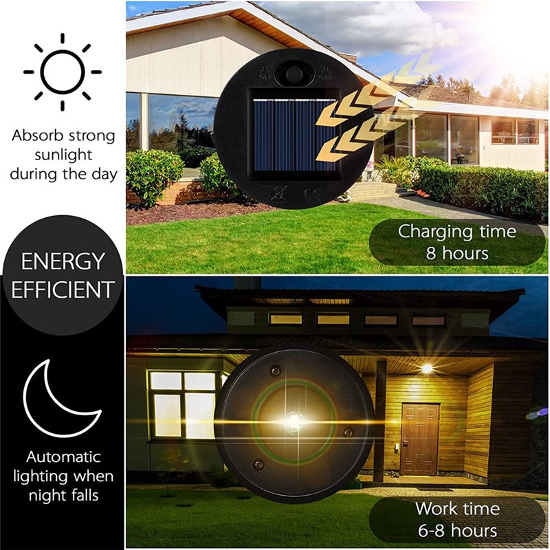 12 Pack Replacement Solar Ligh - Renewable Energy Systems avis et prix