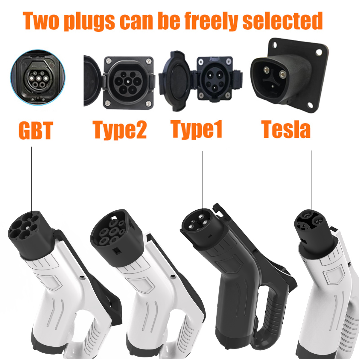 WUFEN EVSE Wallbox EV Car Char - Ev Charger Wallbox avis et prix